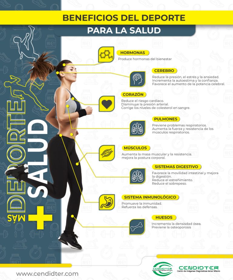 2Habitos-y-estilos-de-vida-saludables