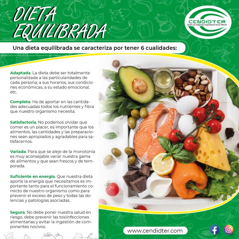Dieta Equilibrada_Mesa de trabajo 1